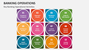 Banking Operations
